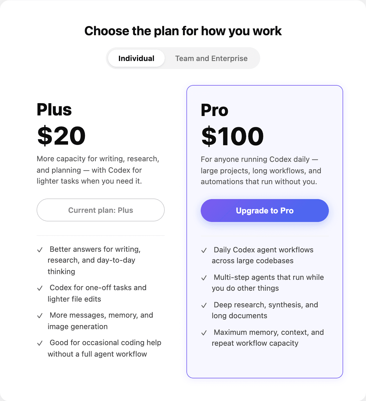 ChatGPT pricing page showing Plus and Pro plans