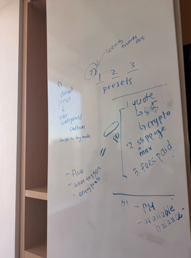 Whiteboard sketch of trade flow concepts