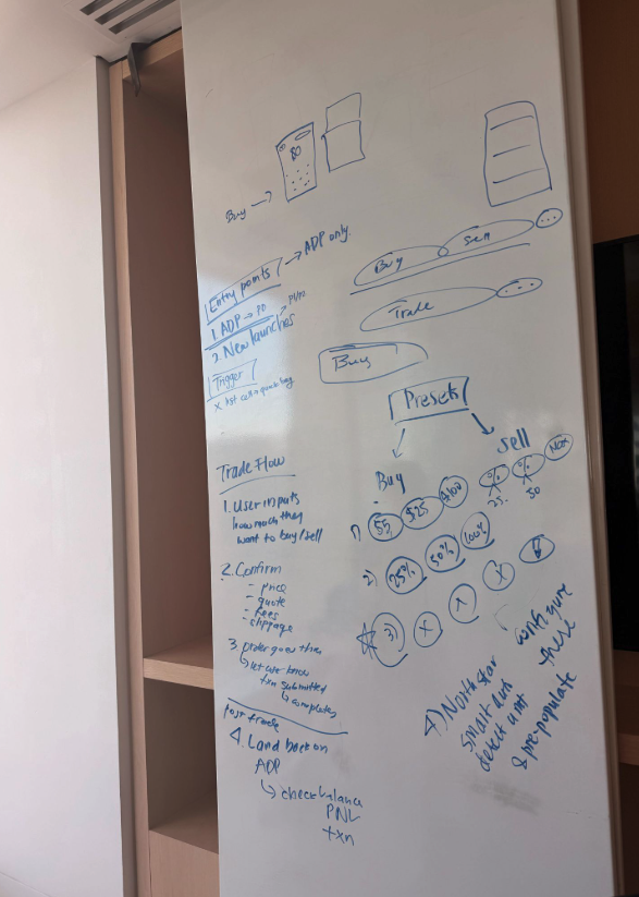 Whiteboard sketch of preset chip design